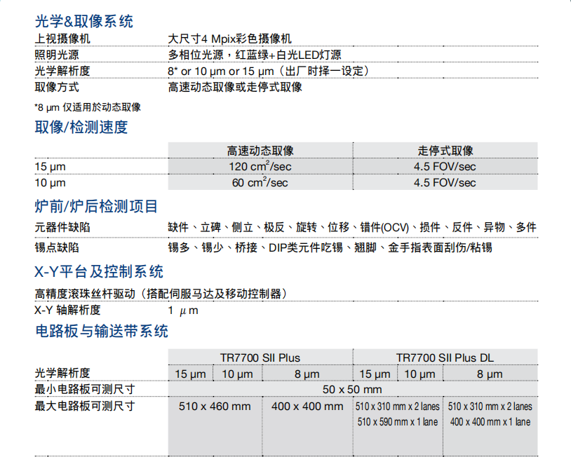 德律TR7700 在線型自動(dòng)光學(xué)檢測(cè)機(jī)