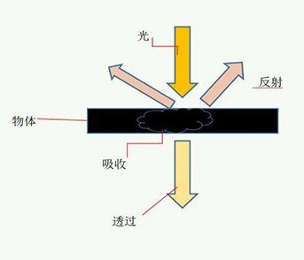 自動激光鐳雕機(jī).jpg