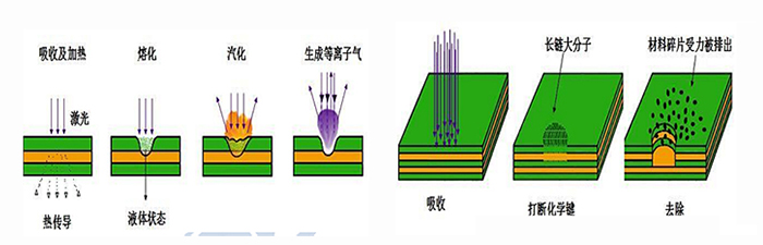 全自動激光打標(biāo)機(jī).jpg