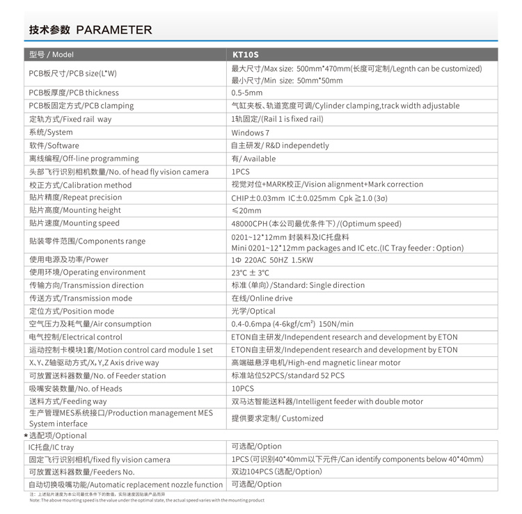 貼片機技術參數(shù)