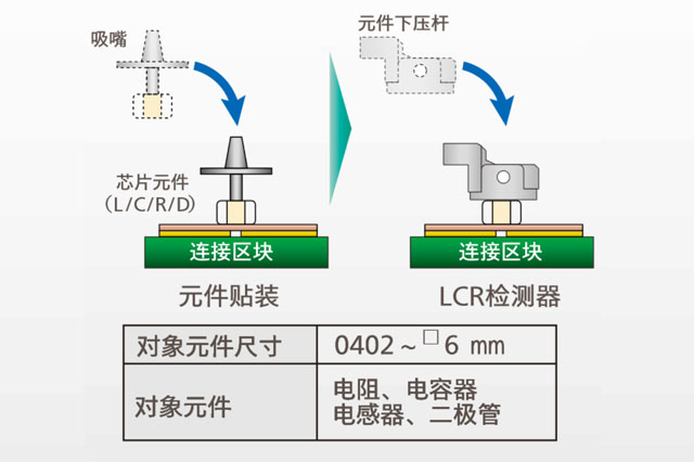 npm-d3a防錯(cuò).jpg